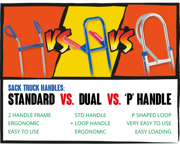 Sack Truck Handles