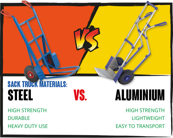 Sack Truck Material