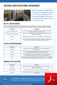 Lockers Buyers Guide Data Sheet