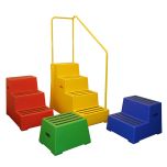 Safety Steps EN-14183