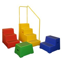 Safety Steps EN-14183