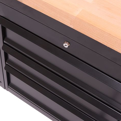 Secure workbench storage